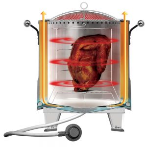 Char-Broil-TRU-Infrared-Oil-Less-Turkey-Fryer