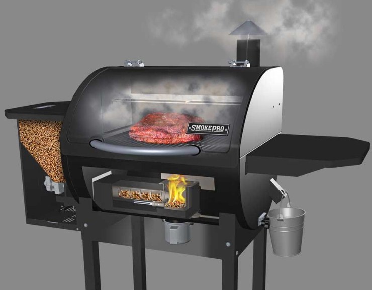 How Electric Pellet Smokers Work